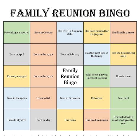 Results for family bingo game .